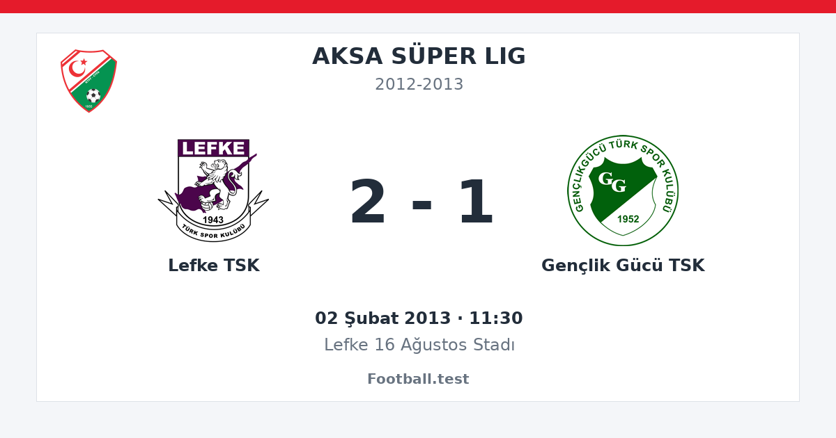 Lefke TSK - Gençlik Gücü TSK 2 - 1 paylaşım kartı