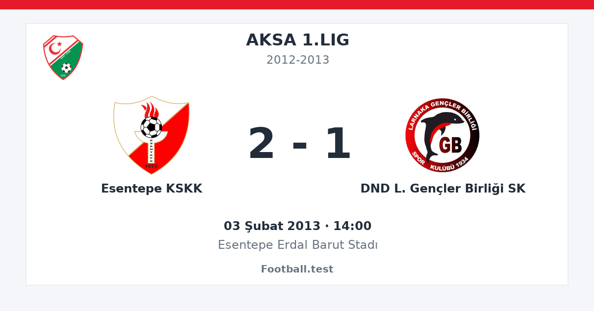 Esentepe KSKK - DND L. Gençler Birliği SK 2 - 1 paylaşım kartı