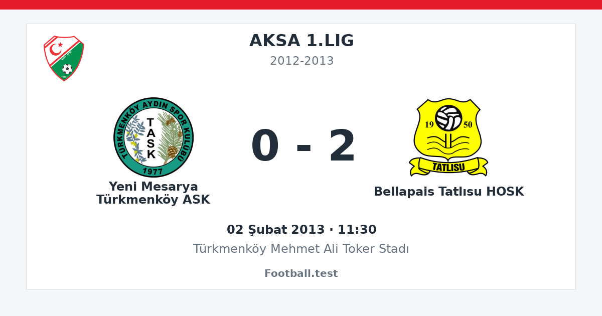 Yeni Mesarya Türkmenköy ASK - Bellapais Tatlısu HOSK 0 - 2 paylaşım kartı