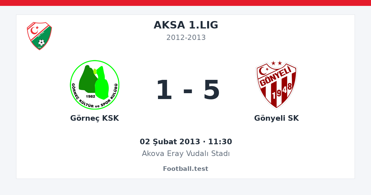 Görneç KSK - Gönyeli SK 1 - 5 paylaşım kartı