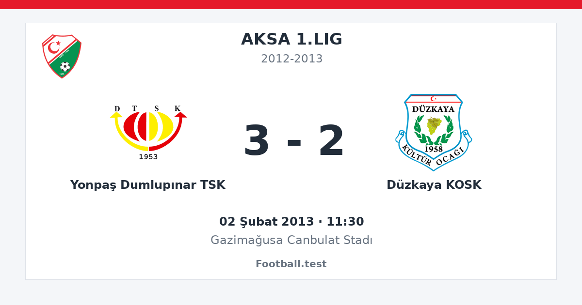 Yonpaş Dumlupınar TSK - Düzkaya KOSK 3 - 2 paylaşım kartı