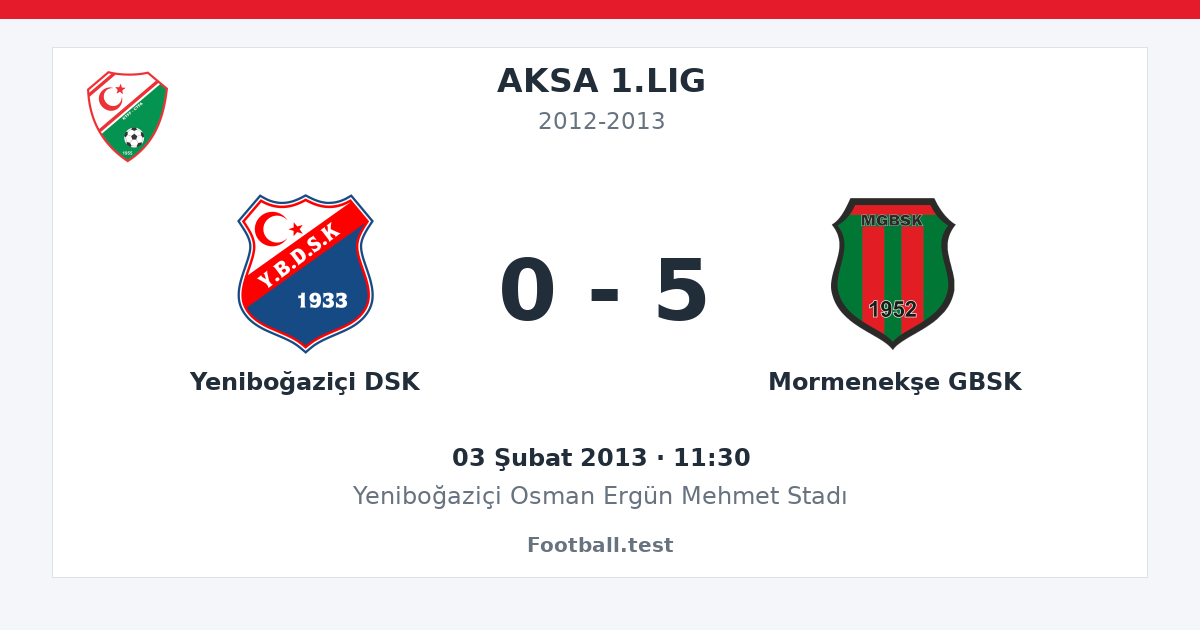 Yeniboğaziçi DSK - Mormenekşe GBSK 0 - 5 paylaşım kartı