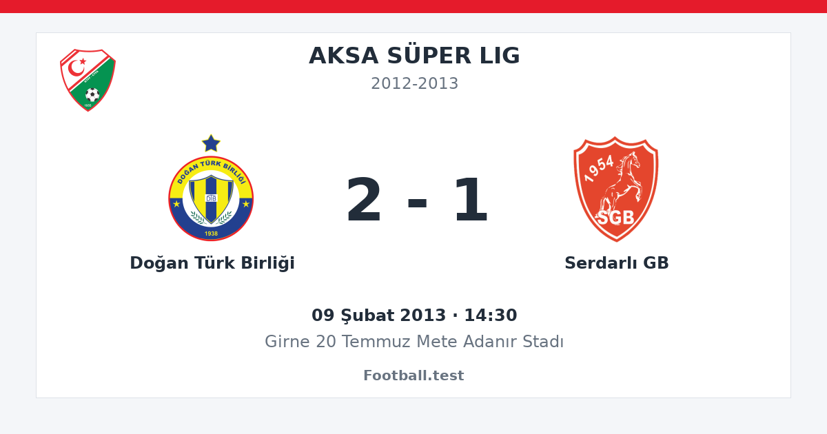 Doğan Türk Birliği - Serdarlı GB 2 - 1 paylaşım kartı