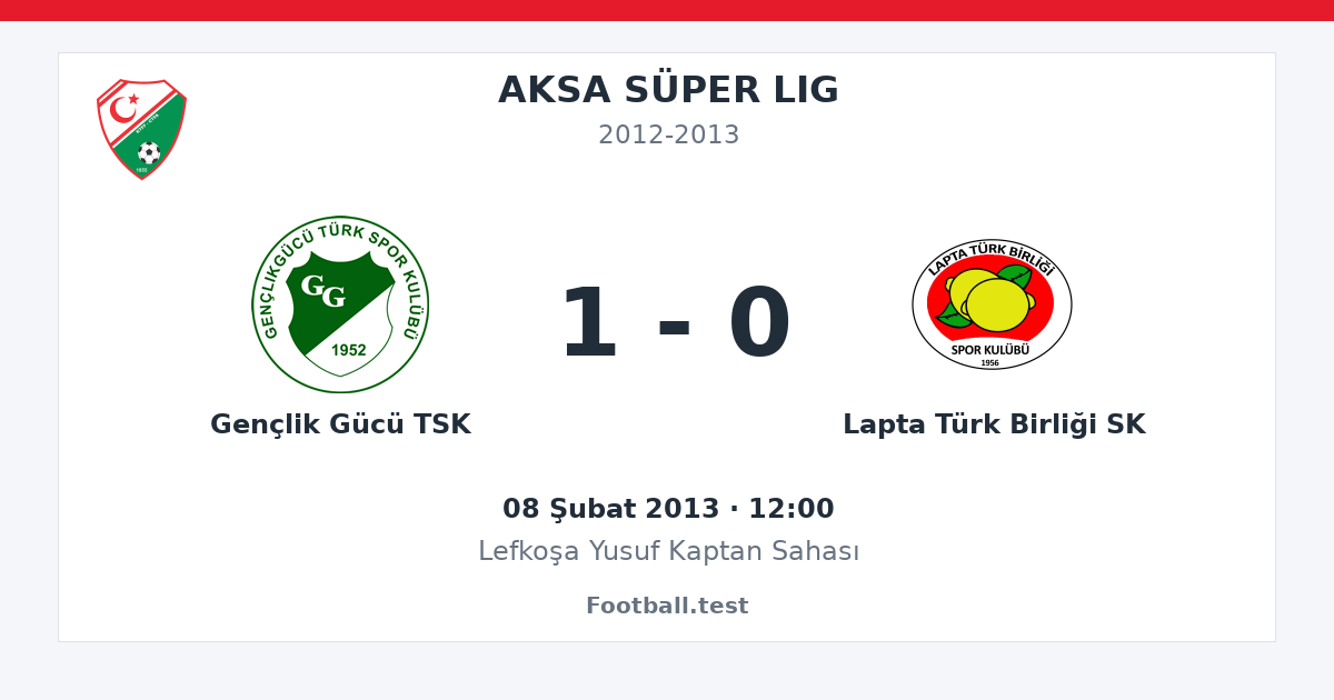 Gençlik Gücü TSK - Lapta Türk Birliği SK 1 - 0 paylaşım kartı