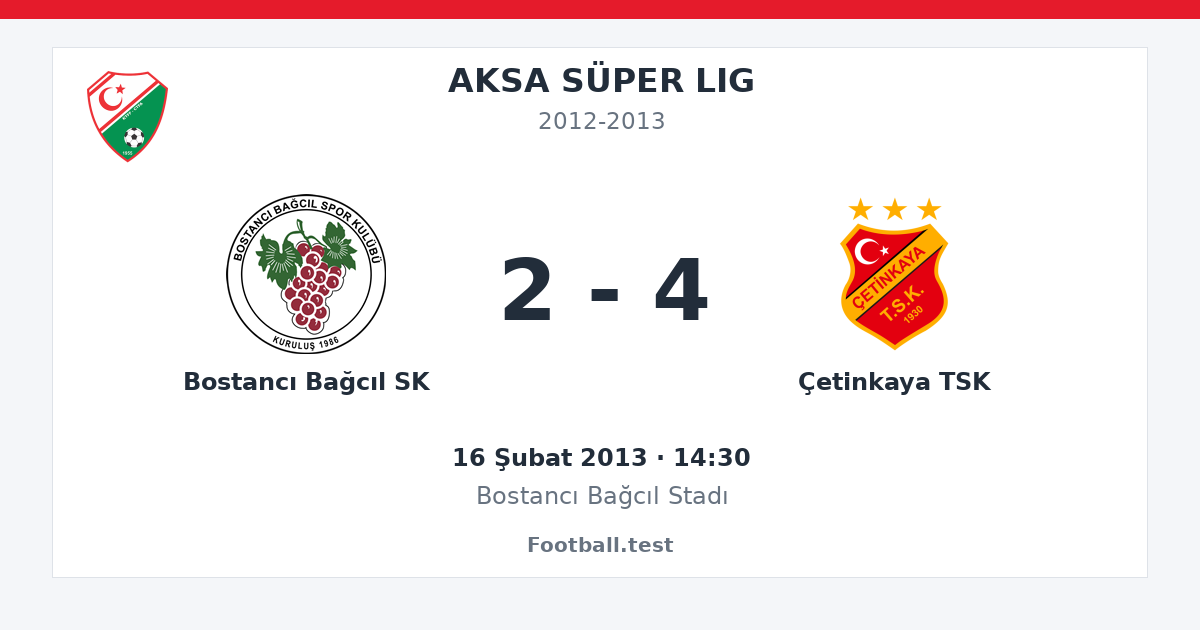 Bostancı Bağcıl SK - Çetinkaya TSK 2 - 4 paylaşım kartı
