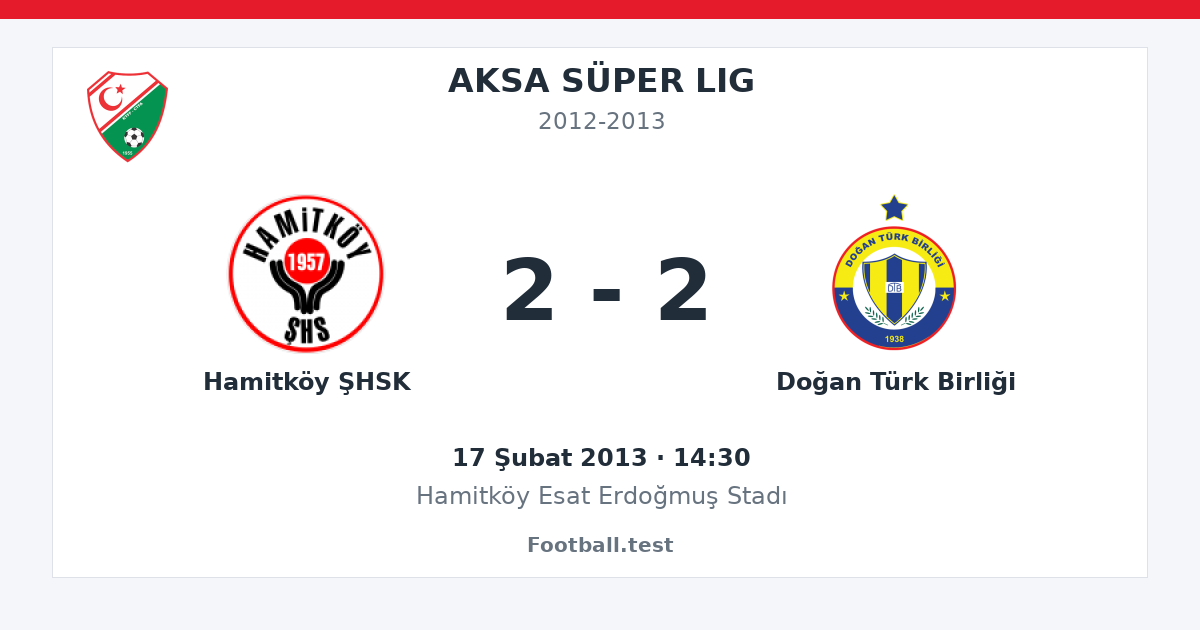 Hamitköy ŞHSK - Doğan Türk Birliği 2 - 2 paylaşım kartı
