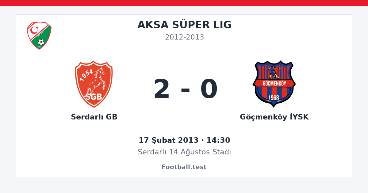 Serdarlı GB - Göçmenköy İYSK 2 - 0 paylaşım kartı