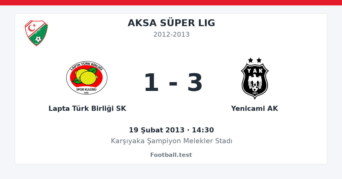 Lapta Türk Birliği SK - Yenicami AK 1 - 3 paylaşım kartı