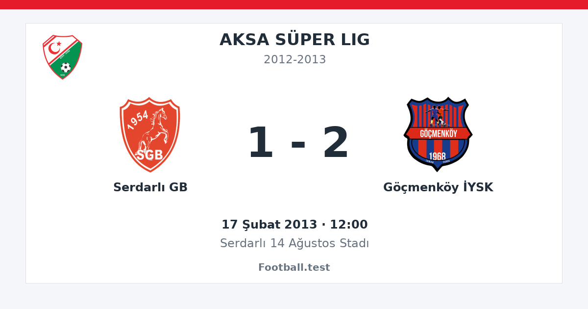 Serdarlı GB - Göçmenköy İYSK 1 - 2 paylaşım kartı