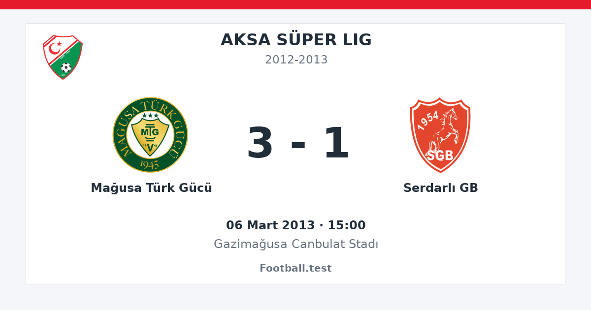Mağusa Türk Gücü - Serdarlı GB 3 - 1 paylaşım kartı