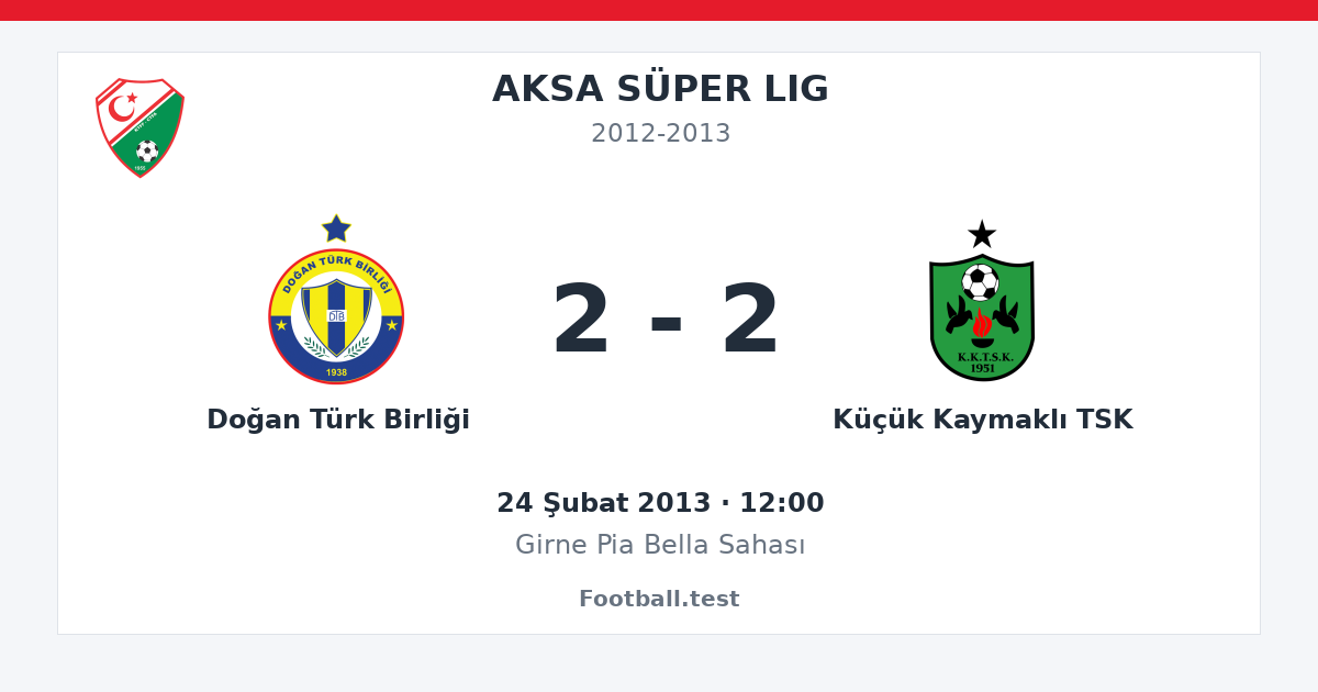 Doğan Türk Birliği - Küçük Kaymaklı TSK 2 - 2 paylaşım kartı