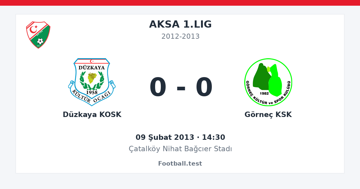 Düzkaya KOSK - Görneç KSK 0 - 0 paylaşım kartı