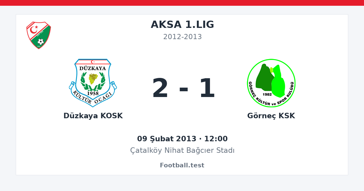 Düzkaya KOSK - Görneç KSK 2 - 1 paylaşım kartı