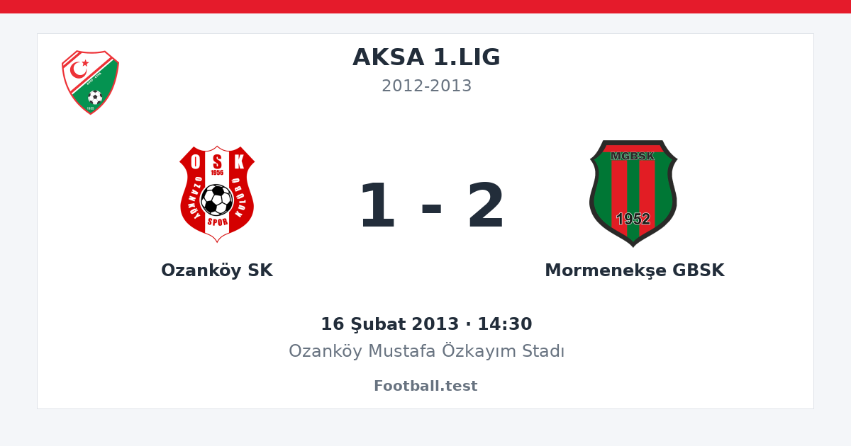 Ozanköy SK - Mormenekşe GBSK 1 - 2 paylaşım kartı