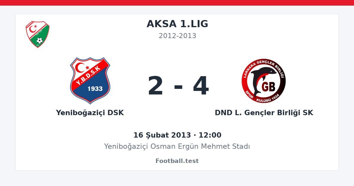 Yeniboğaziçi DSK - DND L. Gençler Birliği SK 2 - 4 paylaşım kartı