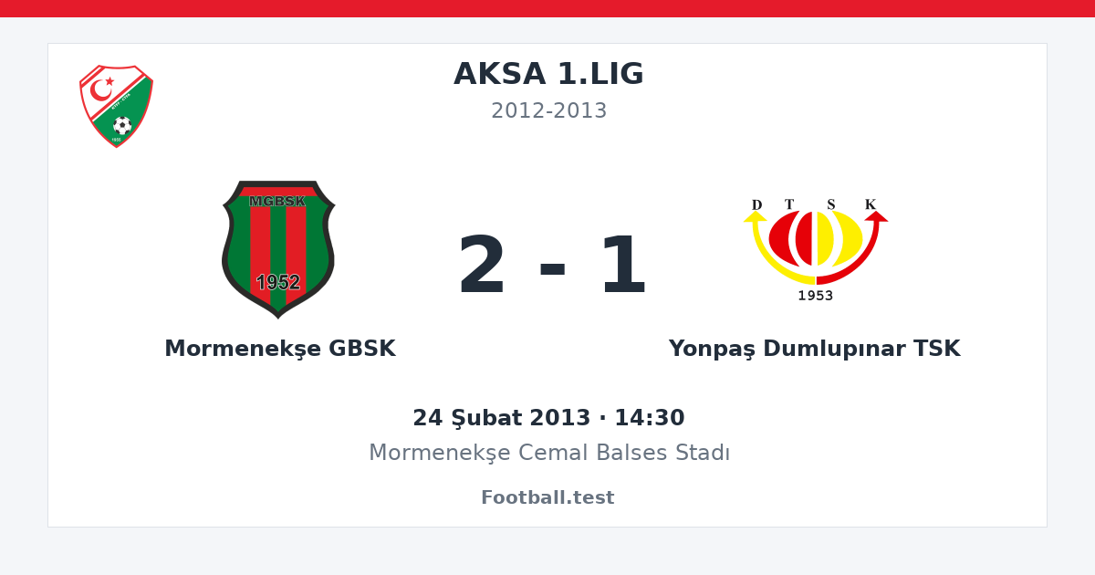 Mormenekşe GBSK - Yonpaş Dumlupınar TSK 2 - 1 paylaşım kartı