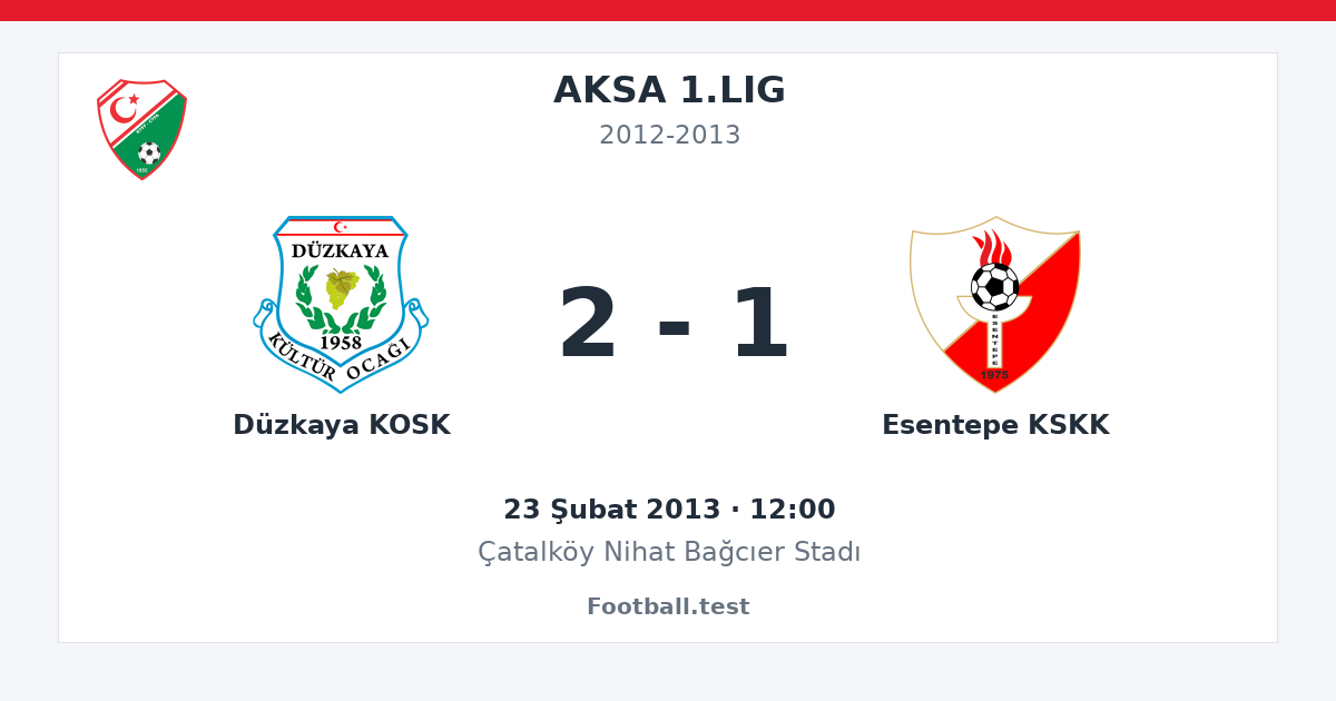 Düzkaya KOSK - Esentepe KSKK 2 - 1 paylaşım kartı