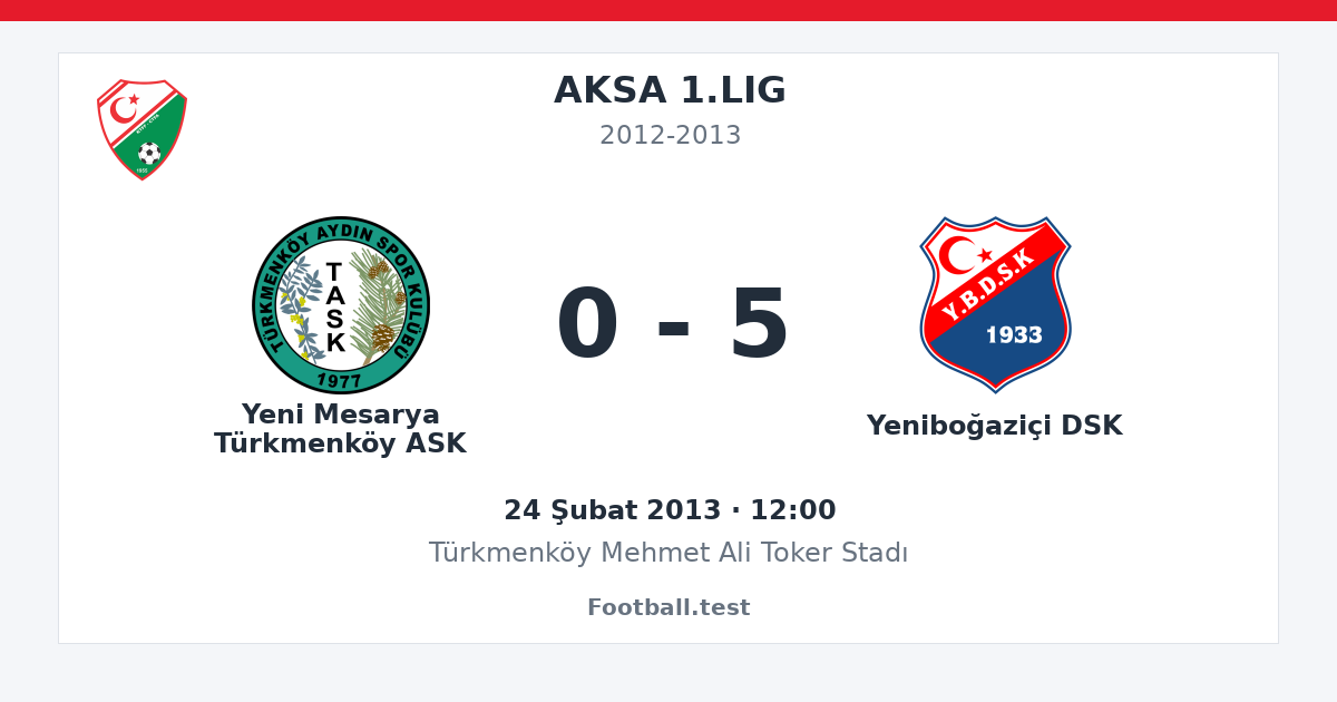 Yeni Mesarya Türkmenköy ASK - Yeniboğaziçi DSK 0 - 5 paylaşım kartı