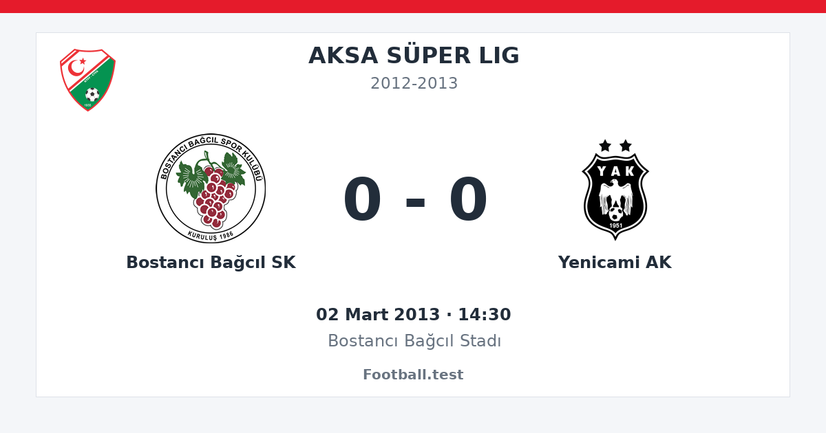 Bostancı Bağcıl SK - Yenicami AK 0 - 0 paylaşım kartı