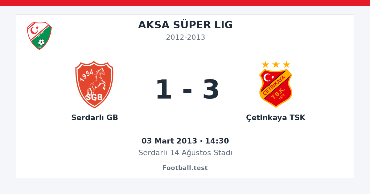 Serdarlı GB - Çetinkaya TSK 1 - 3 paylaşım kartı