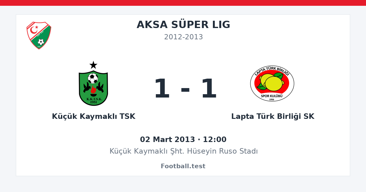 Küçük Kaymaklı TSK - Lapta Türk Birliği SK 1 - 1 paylaşım kartı