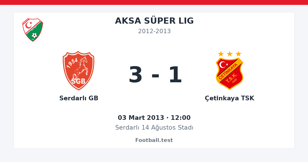 Serdarlı GB - Çetinkaya TSK 3 - 1 paylaşım kartı