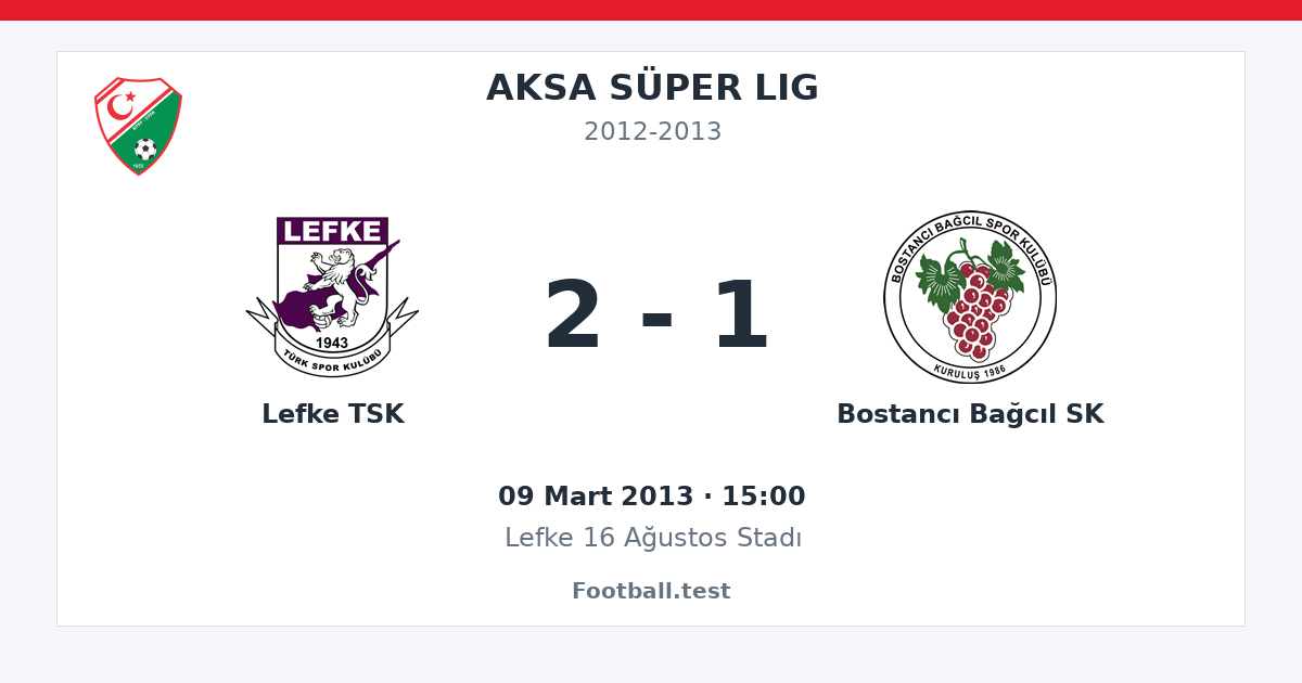Lefke TSK - Bostancı Bağcıl SK 2 - 1 paylaşım kartı