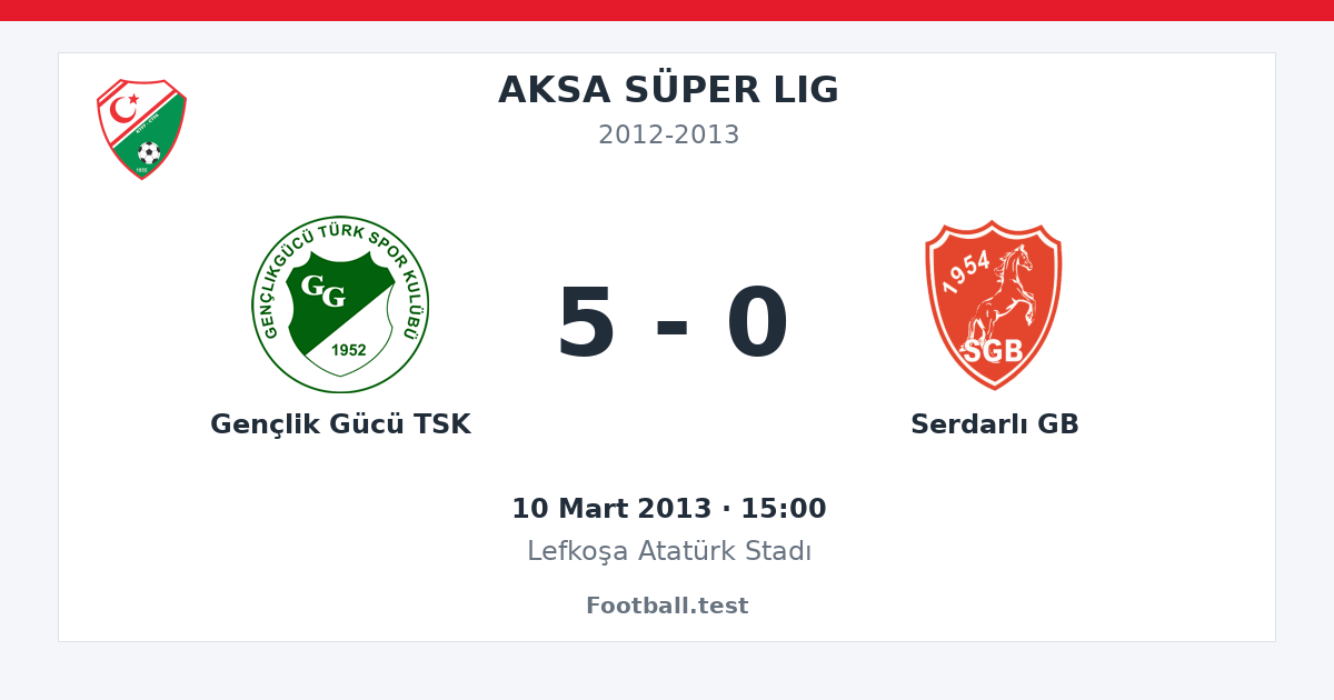 Gençlik Gücü TSK - Serdarlı GB 5 - 0 paylaşım kartı