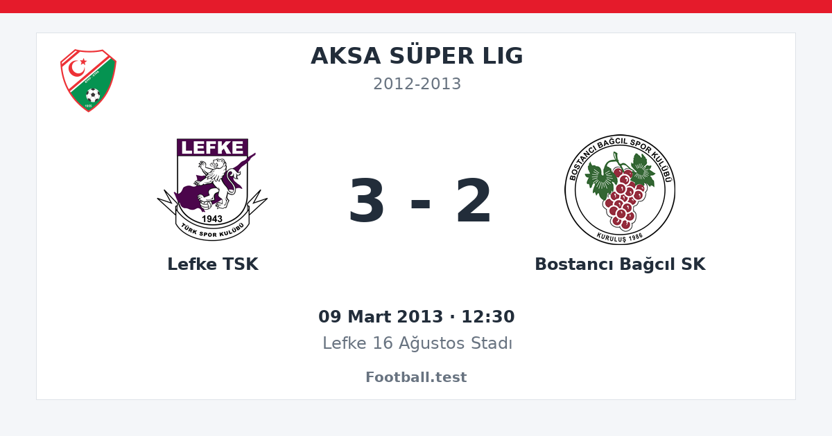 Lefke TSK - Bostancı Bağcıl SK 3 - 2 paylaşım kartı