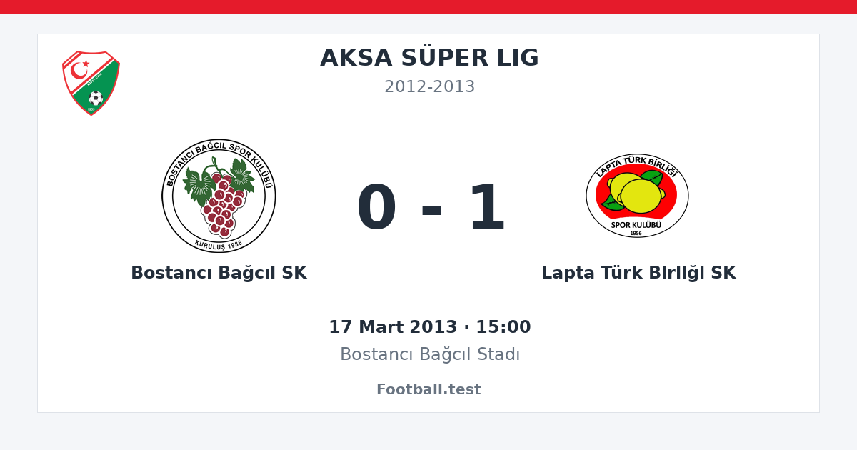 Bostancı Bağcıl SK - Lapta Türk Birliği SK 0 - 1 paylaşım kartı