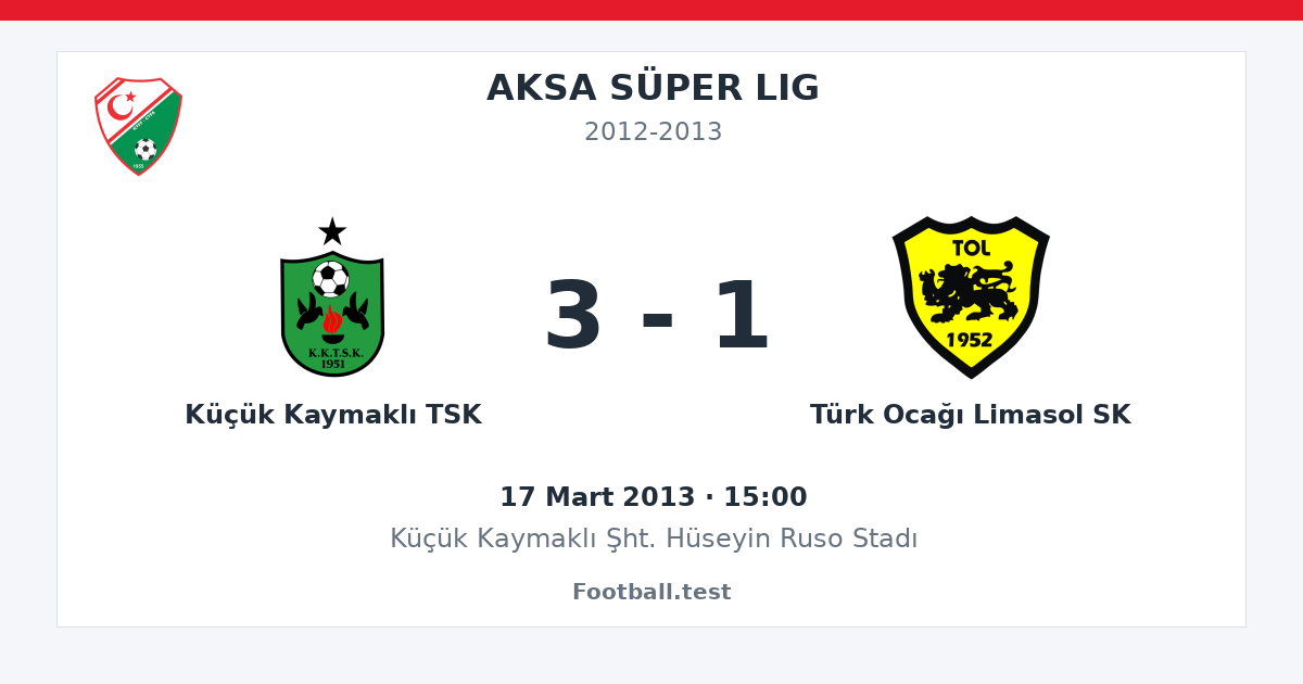 Küçük Kaymaklı TSK - Türk Ocağı Limasol SK 3 - 1 paylaşım kartı