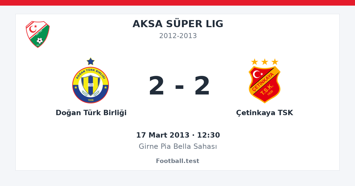 Doğan Türk Birliği - Çetinkaya TSK 2 - 2 paylaşım kartı