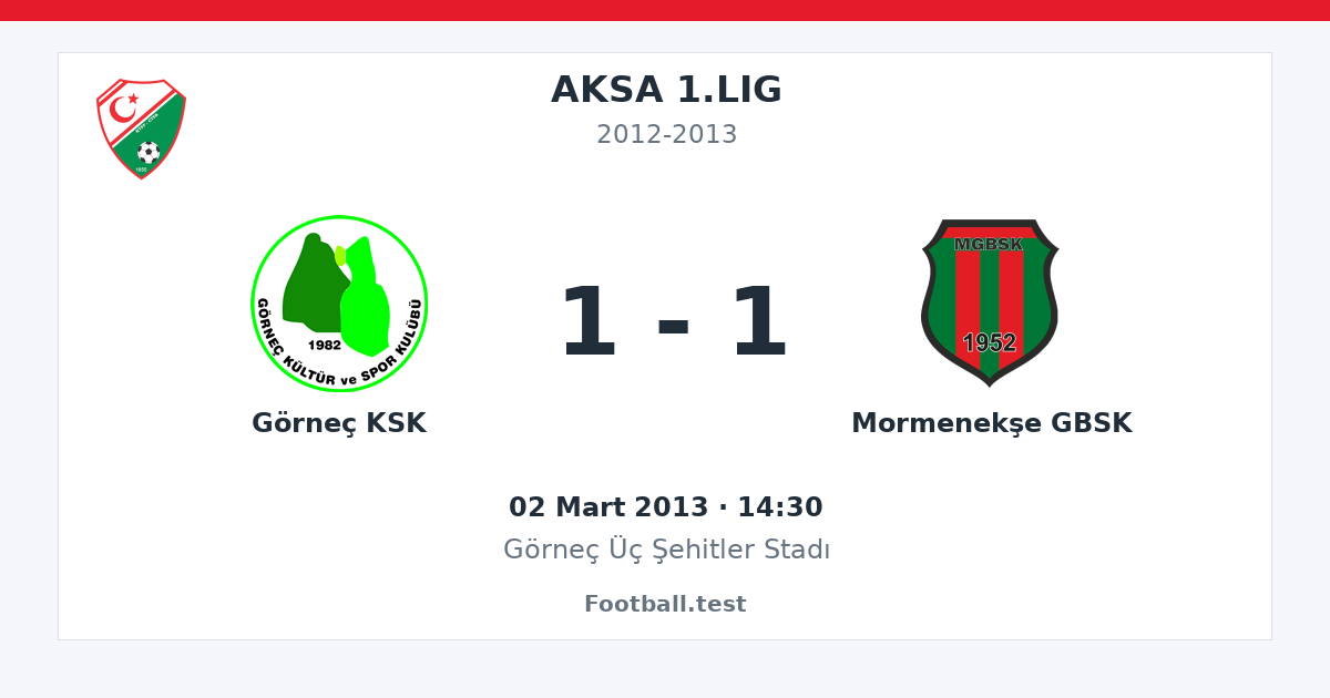 Görneç KSK - Mormenekşe GBSK 1 - 1 paylaşım kartı