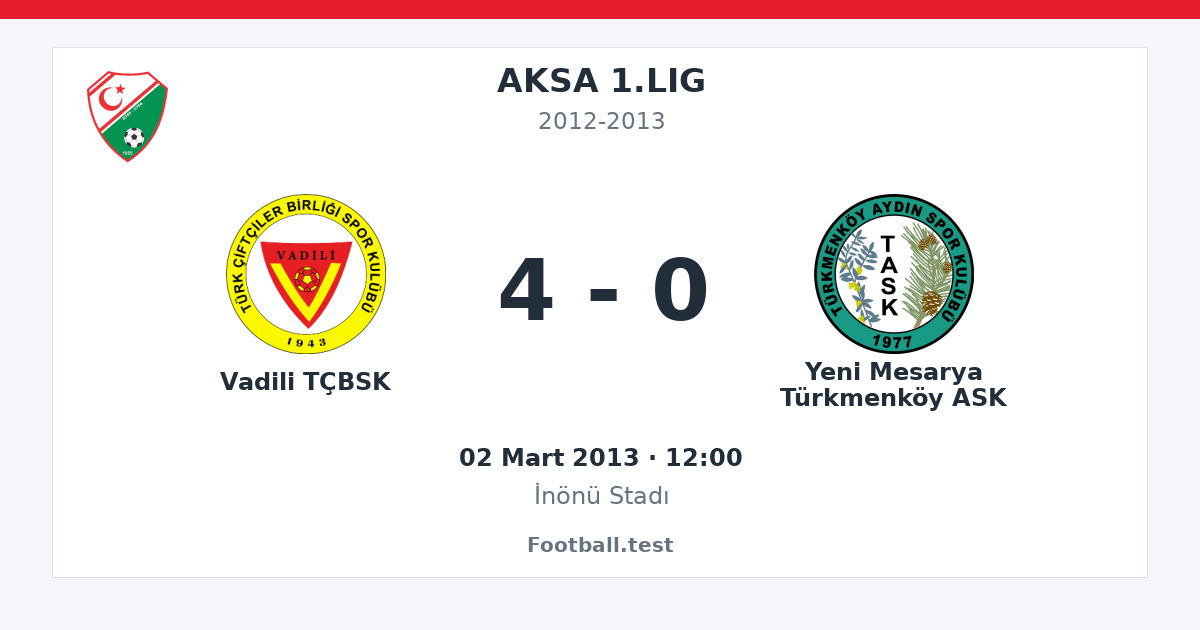 Vadili TÇBSK - Yeni Mesarya Türkmenköy ASK 4 - 0 paylaşım kartı