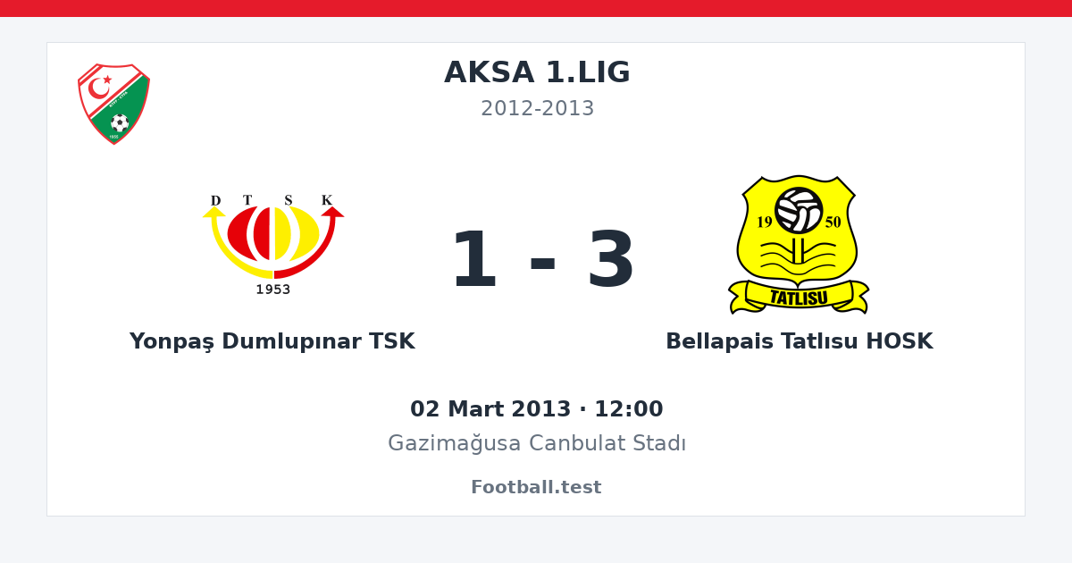 Yonpaş Dumlupınar TSK - Bellapais Tatlısu HOSK 1 - 3 paylaşım kartı