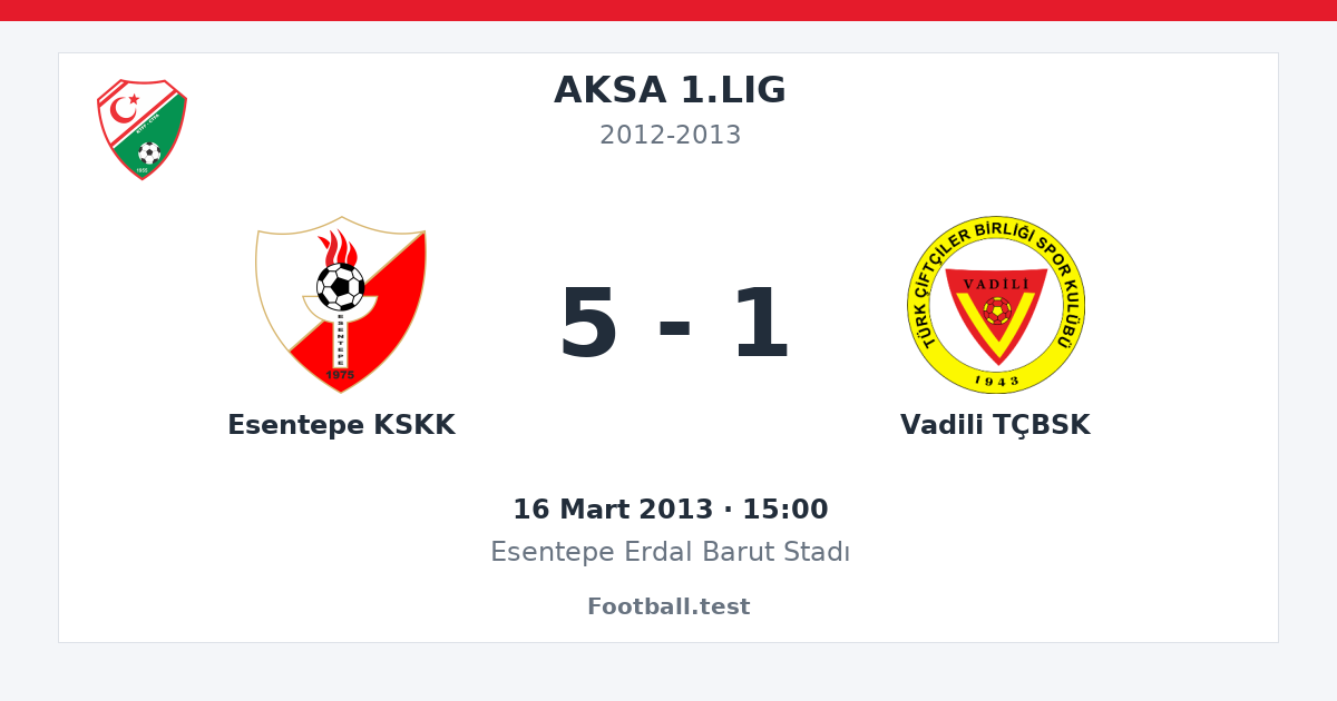 Esentepe KSKK - Vadili TÇBSK 5 - 1 paylaşım kartı