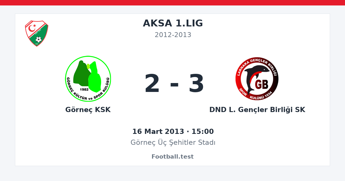 Görneç KSK - DND L. Gençler Birliği SK 2 - 3 paylaşım kartı