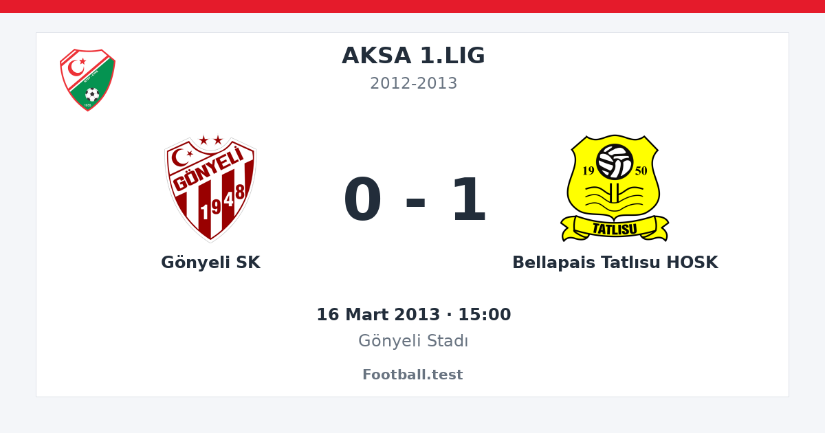 Gönyeli SK - Bellapais Tatlısu HOSK 0 - 1 paylaşım kartı