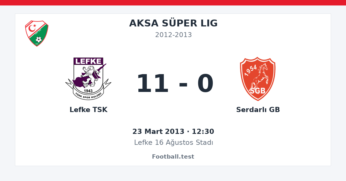 Lefke TSK - Serdarlı GB 11 - 0 paylaşım kartı
