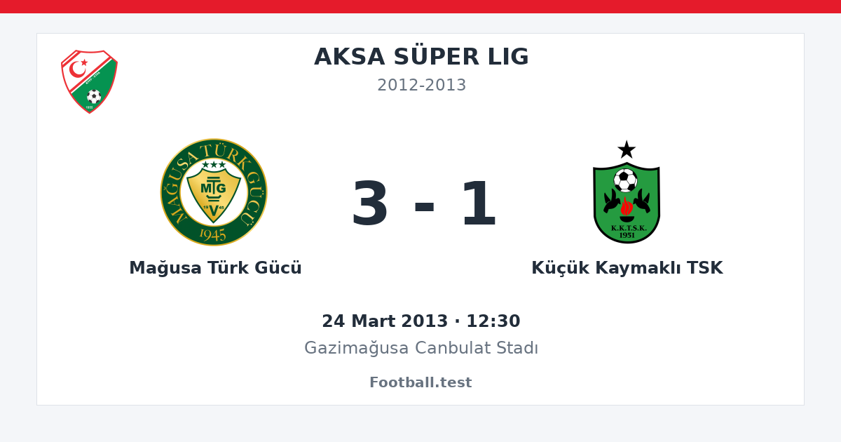 Mağusa Türk Gücü - Küçük Kaymaklı TSK 3 - 1 paylaşım kartı