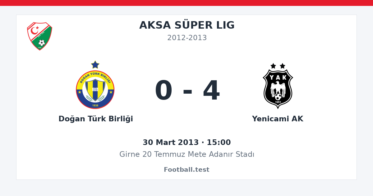 Doğan Türk Birliği - Yenicami AK 0 - 4 paylaşım kartı