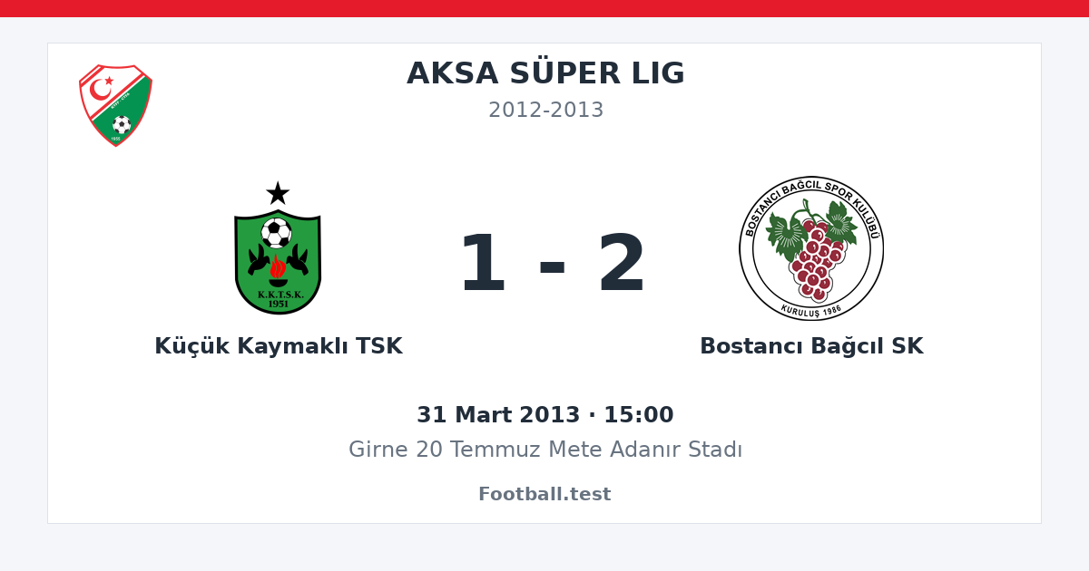 Küçük Kaymaklı TSK - Bostancı Bağcıl SK 1 - 2 paylaşım kartı