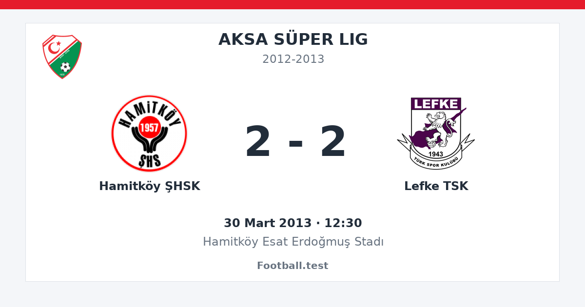 Hamitköy ŞHSK - Lefke TSK 2 - 2 paylaşım kartı