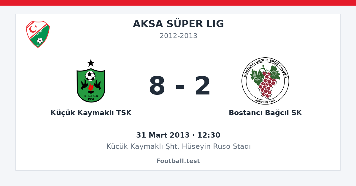 Küçük Kaymaklı TSK - Bostancı Bağcıl SK 8 - 2 paylaşım kartı