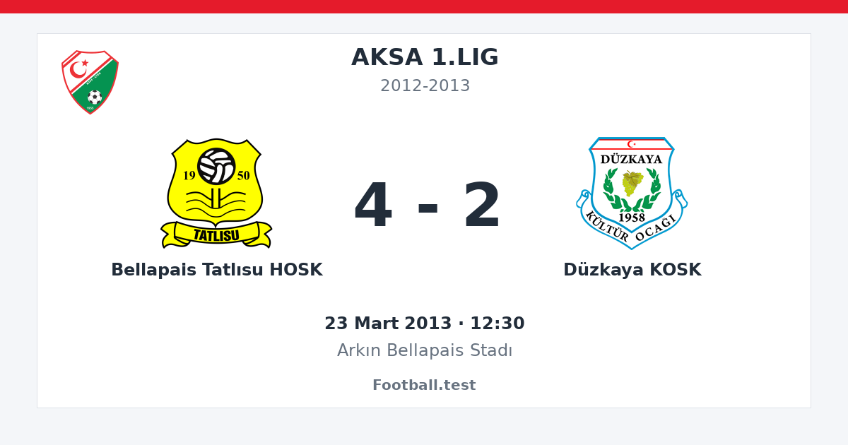 Bellapais Tatlısu HOSK - Düzkaya KOSK 4 - 2 paylaşım kartı