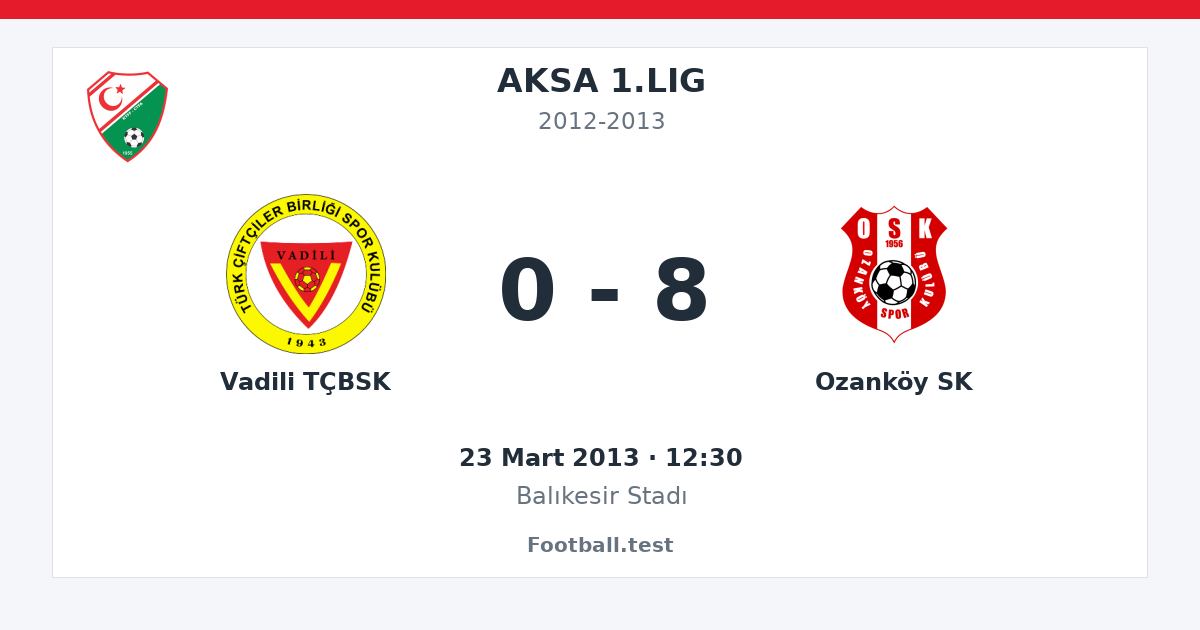Vadili TÇBSK - Ozanköy SK 0 - 8 paylaşım kartı