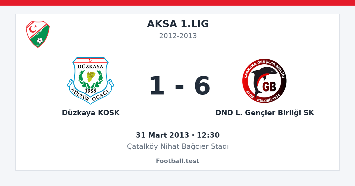 Düzkaya KOSK - DND L. Gençler Birliği SK 1 - 6 paylaşım kartı