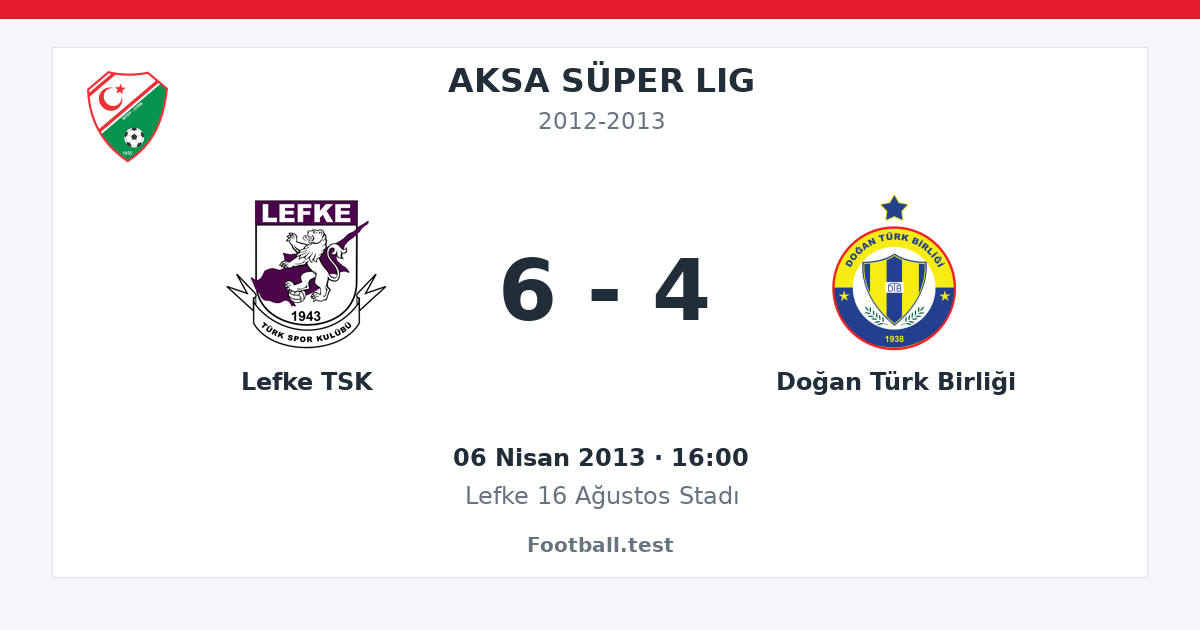 Lefke TSK - Doğan Türk Birliği 6 - 4 paylaşım kartı