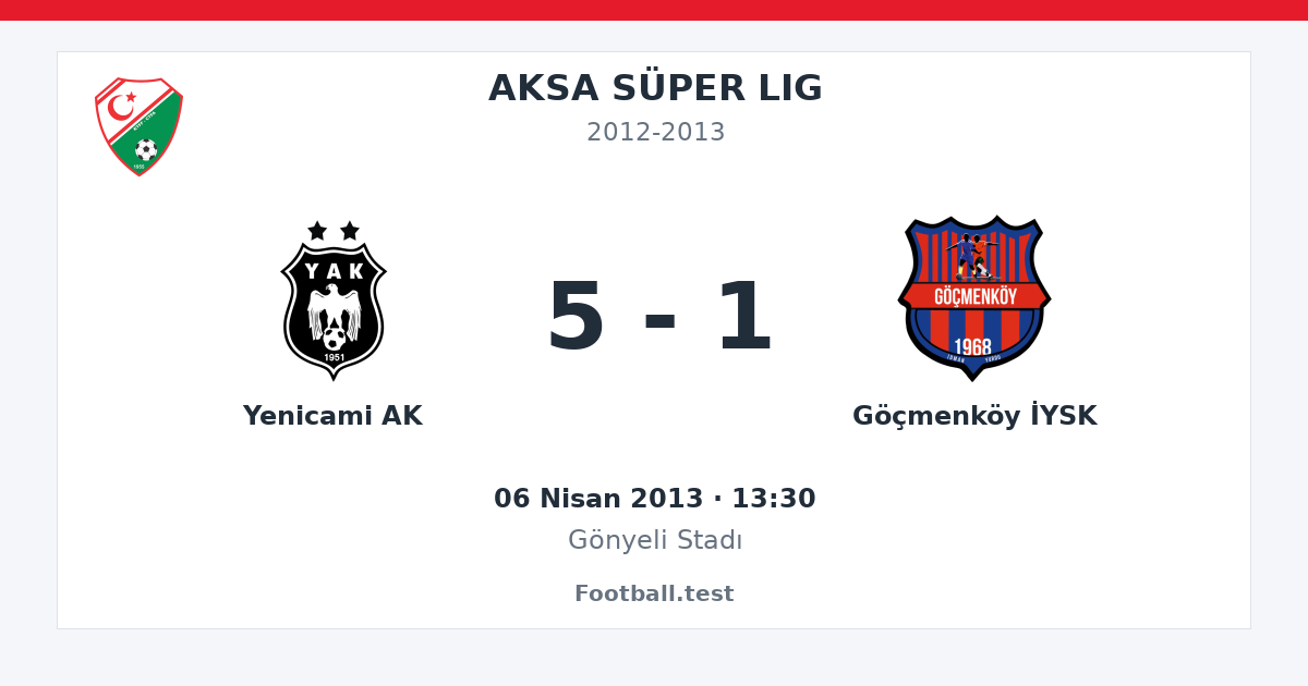 Yenicami AK - Göçmenköy İYSK 5 - 1 paylaşım kartı