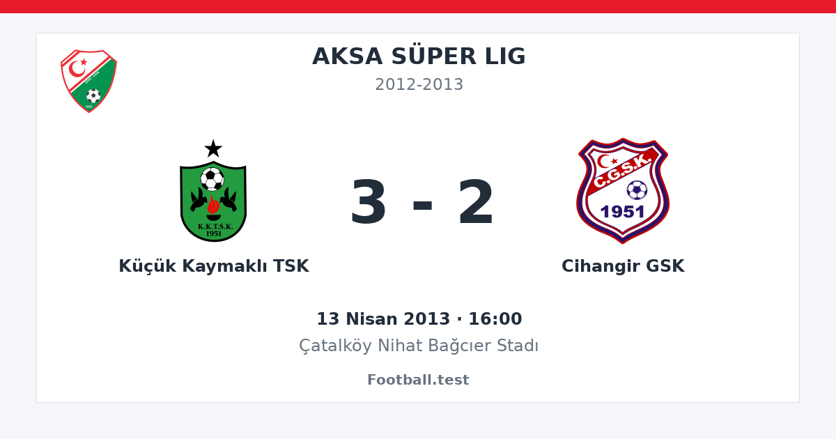 Küçük Kaymaklı TSK - Cihangir GSK 3 - 2 paylaşım kartı